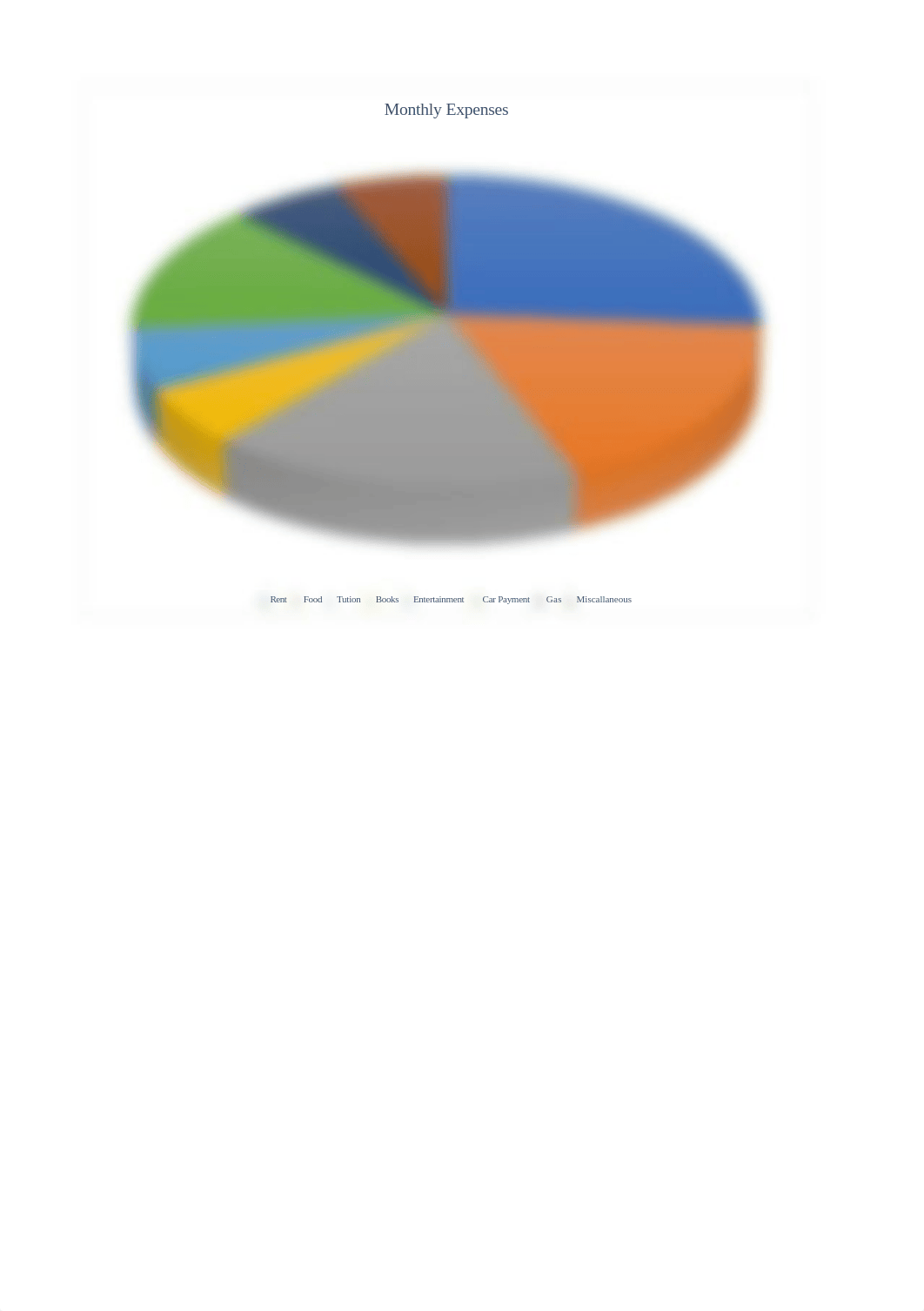 D.S. M1 Personal Budget Worksheet and Pie Chart.xlsx_d2d1xwca3r1_page1