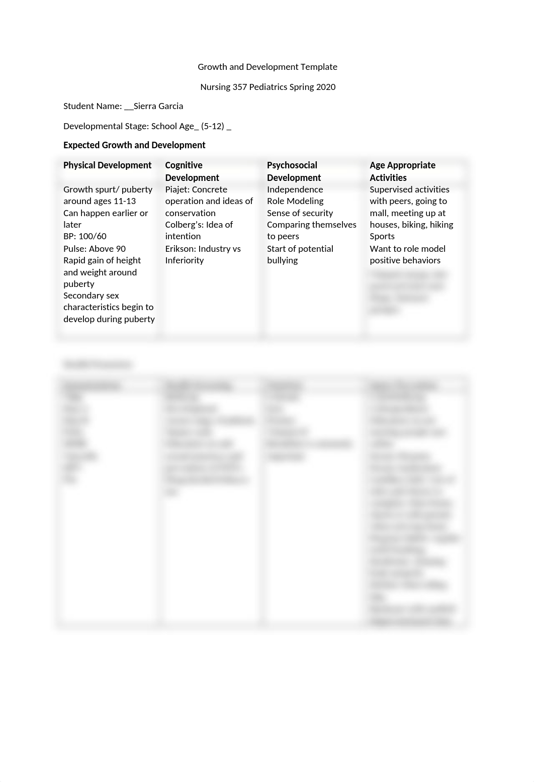 Growth and Development Template 10 yr old.docx_d2d28i2k3n8_page1