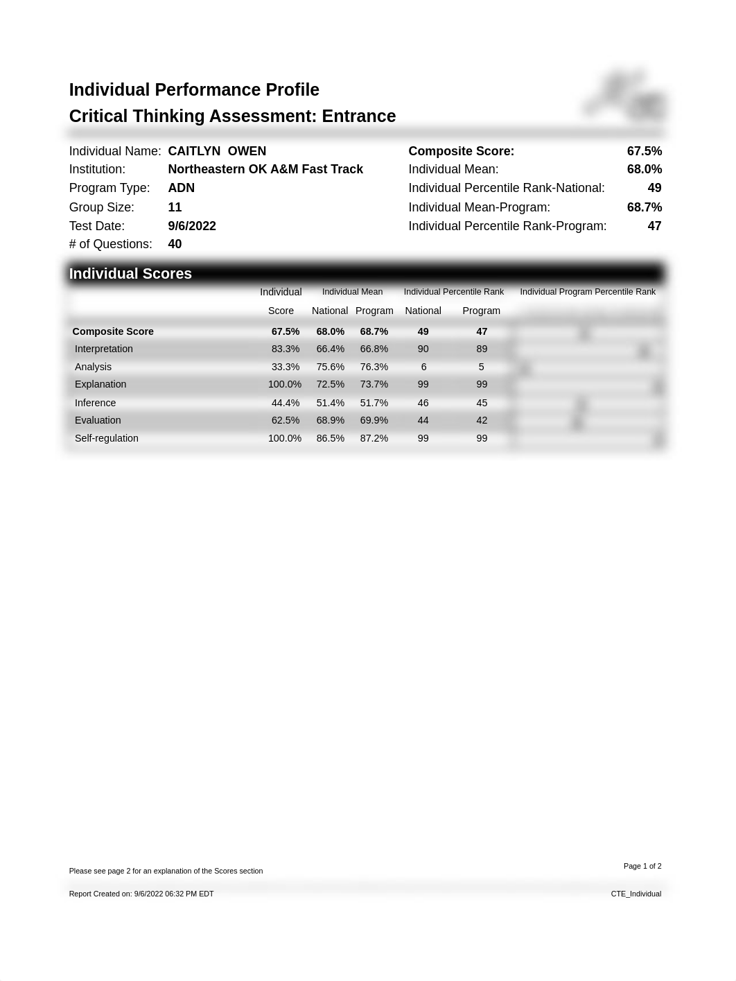 ati critical thinking assessment.pdf_d2d4b6dnhmp_page1