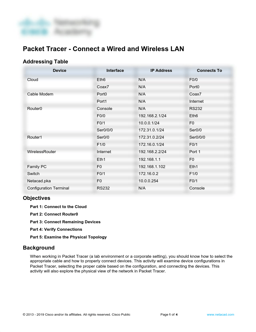 4.6.5 Packet Tracer - Connect a Wired and Wireless LAN.pdf_d2d6i3t8o22_page1