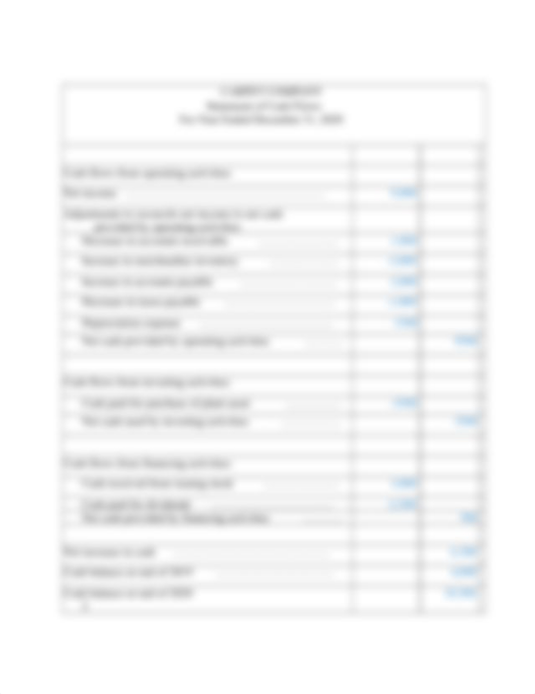 Chapter 16 Demonstration Problem SP2020 24 Ed.docx_d2dbqc7nwoj_page3