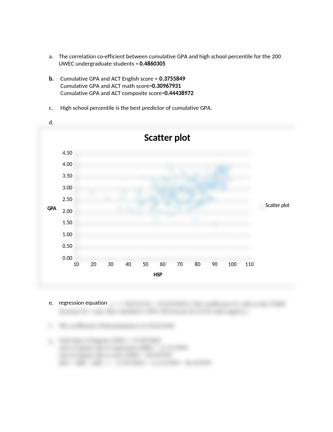 Written Assignment 6_d2dgh6n19j6_page1