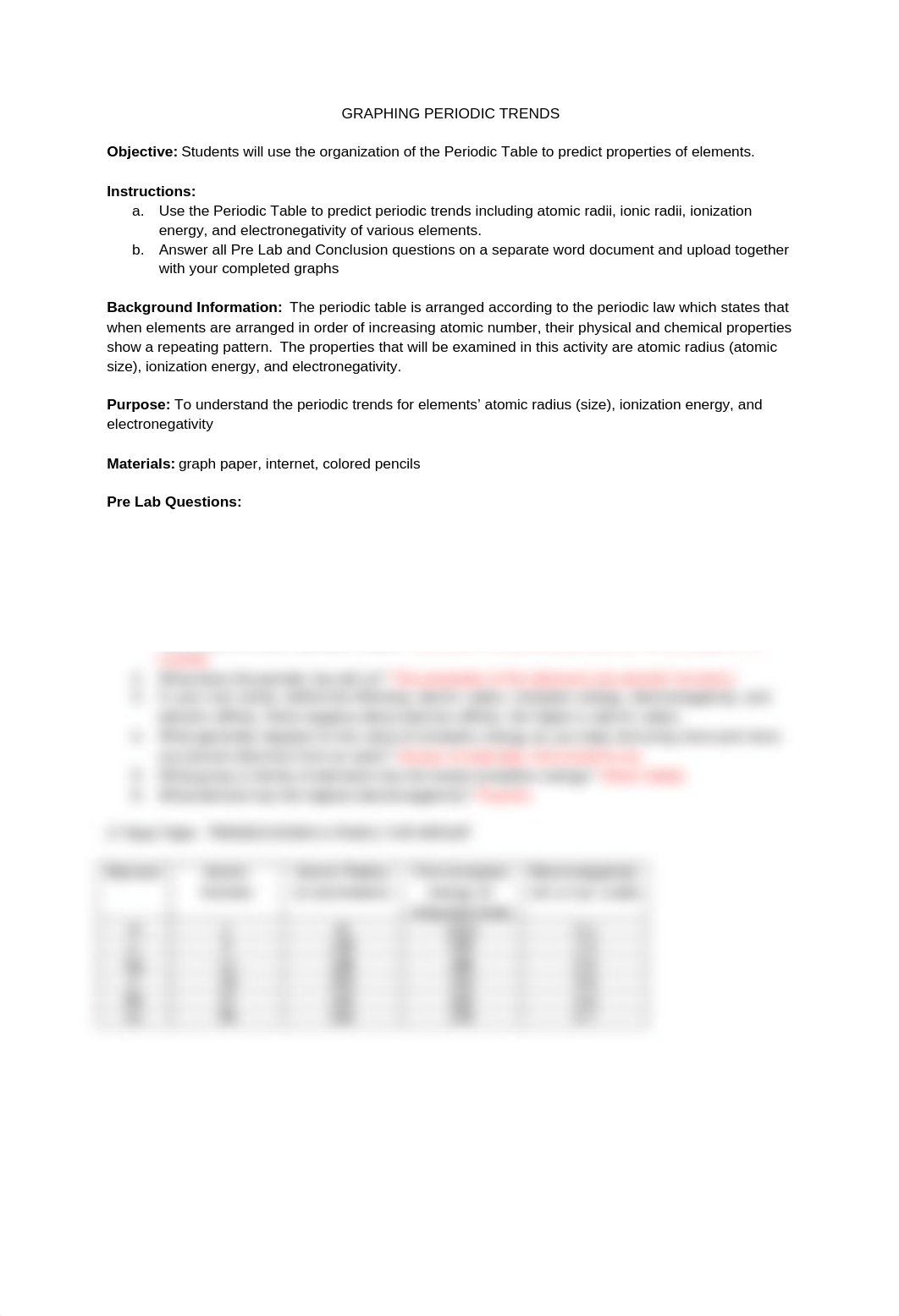 Honors - GRAPHING PERIODIC TRENDS (DONE).docx_d2dl84da61o_page1