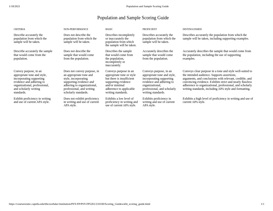 PSY-FP5201_Population and Sample Scoring Guide.pdf_d2dm7mexm3j_page1