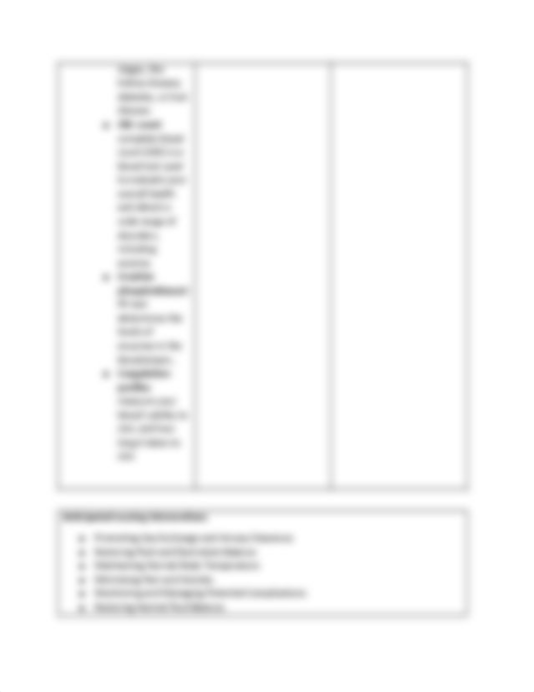 # 16 Assigned Pediatrics Patient Major Burn Injury.Concept Map worksheet.docx.pdf_d2dqjvq3nrg_page3