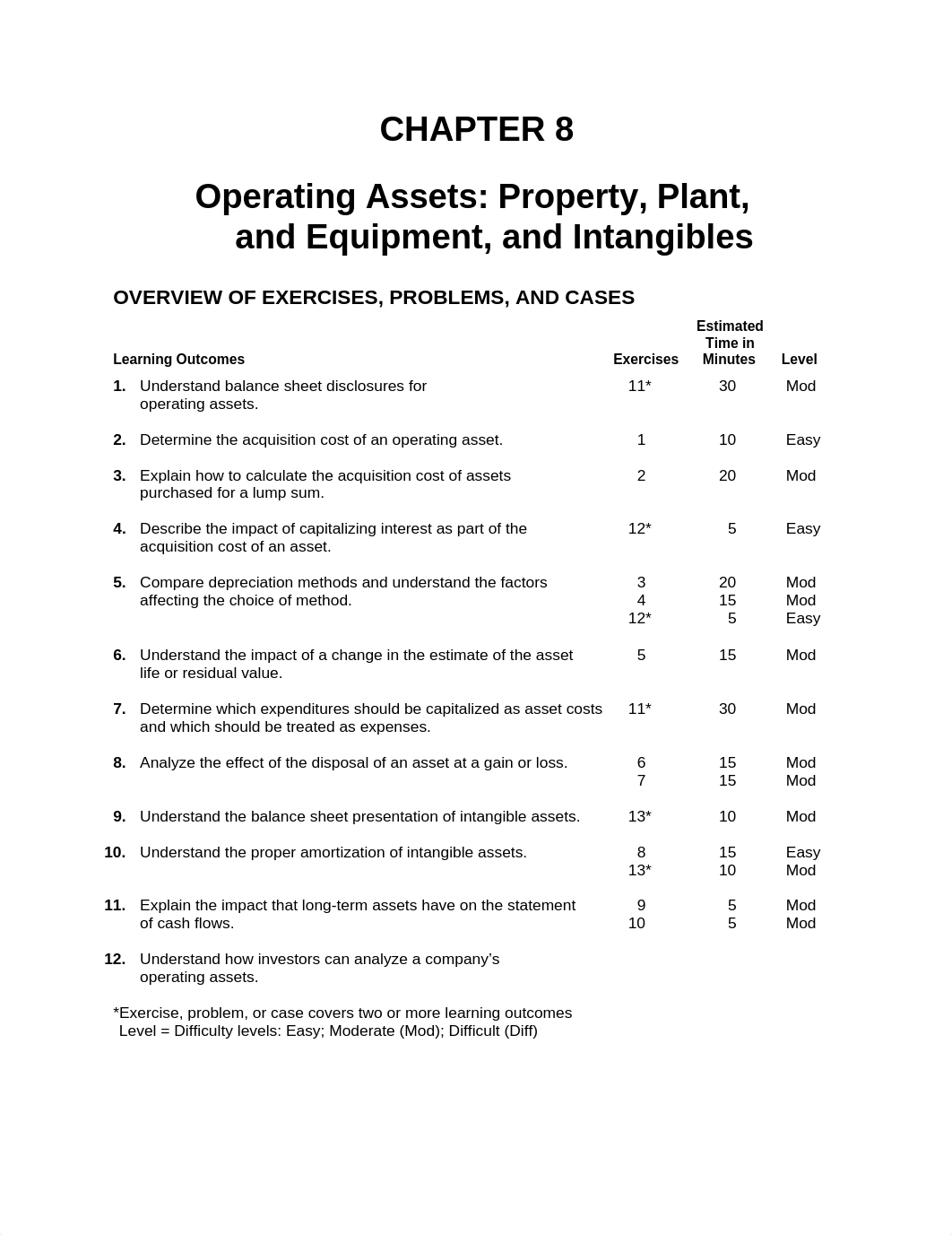 ch8edited_d2dtcezhomp_page1