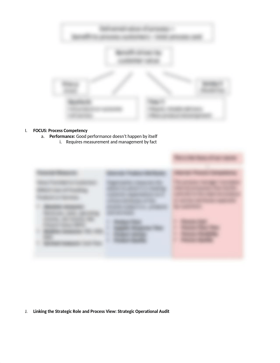 OPERATIONS MANAGEMENT STUDY GUIDE_d2dtkimeg9s_page3