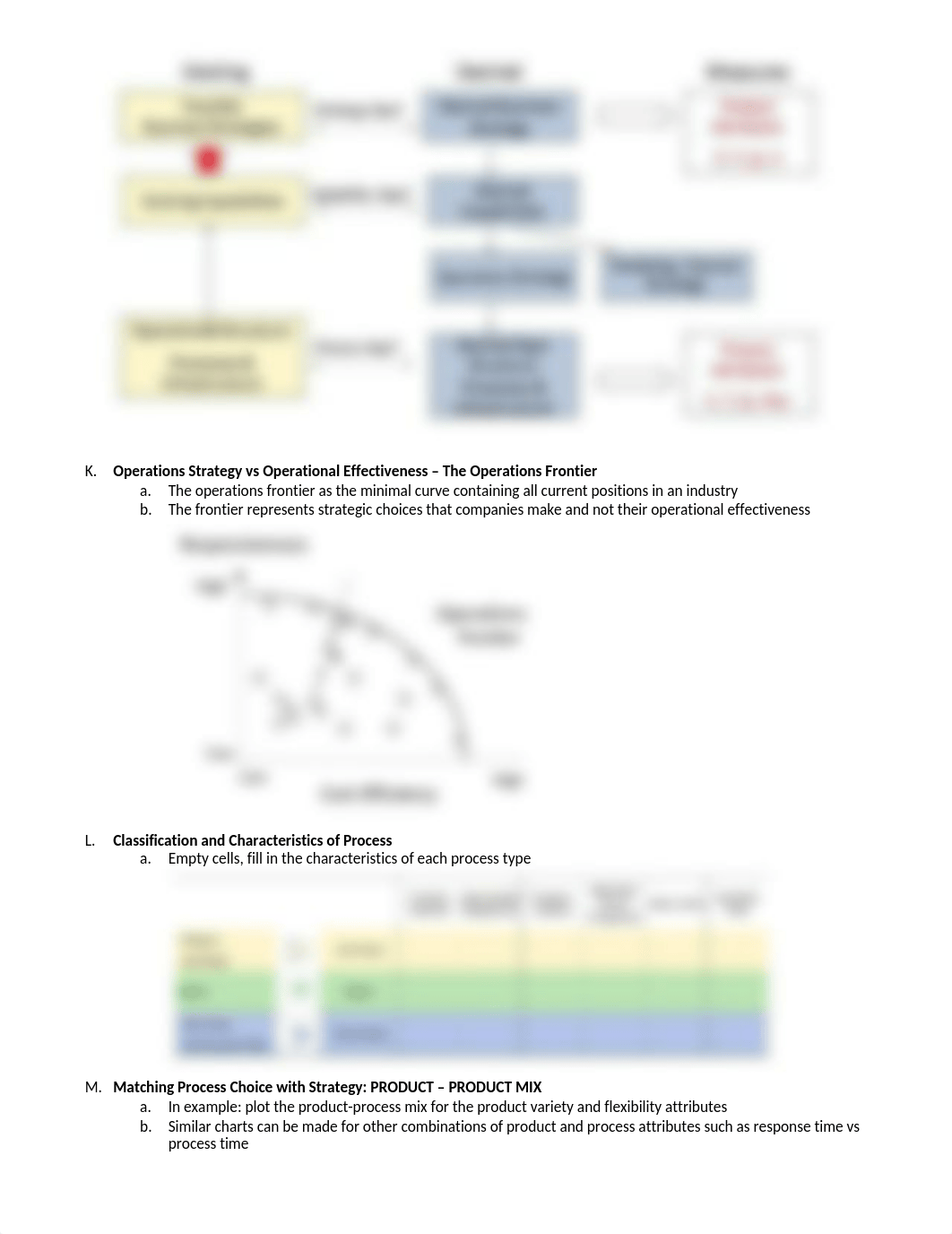 OPERATIONS MANAGEMENT STUDY GUIDE_d2dtkimeg9s_page4