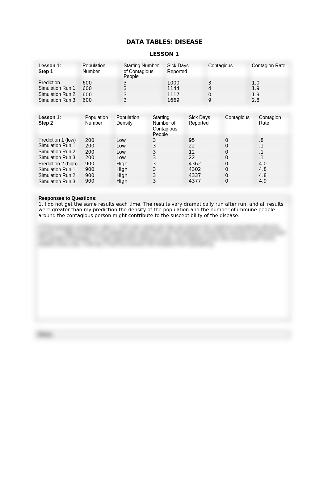 data_table_disease.doc_d2dx7wgmpep_page1