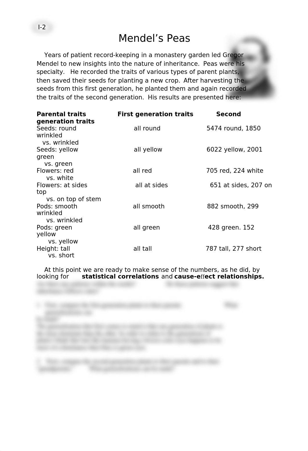 TGHODDER-Module_7_Learning_Activity_I-2_Mendel_s__d2dycybaby5_page1