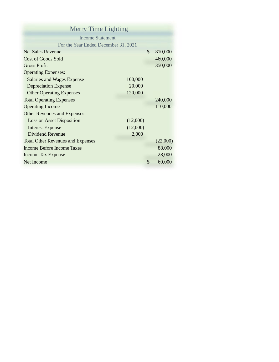 AC116 Comprehensive Assignment 5 Template (Merry Time Lighting).xlsx_d2e40sdq1yx_page1