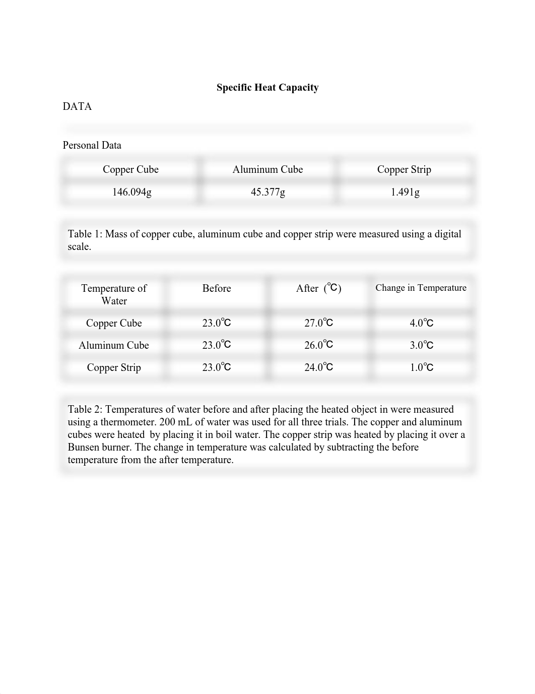 lab report Specific Heat Capacity.pdf_d2e4r5x2fsk_page1