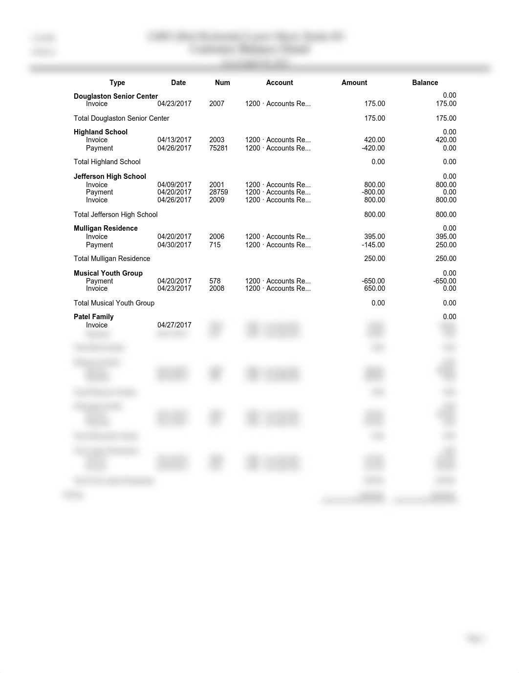 CH3 Lynn's Customer Balance Detail_d2e9wox42nh_page1