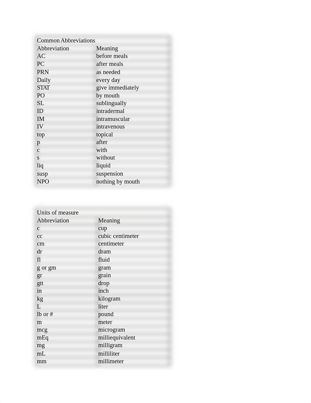 Pharmstudyguide.docx_d2ebmnoxhqt_page1