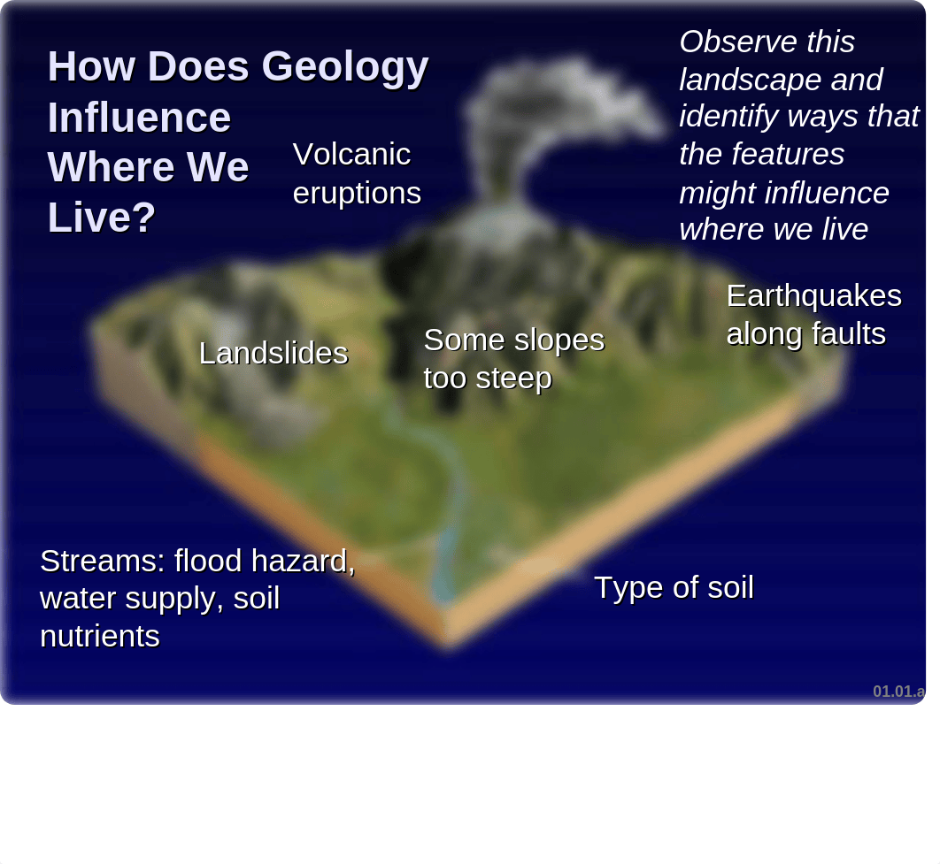 Ch1_Nature_of_Geology_d2ecmxojn46_page3