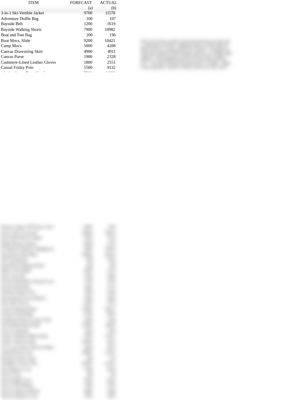 LLBean_data_d2ecobs8q7i_page1