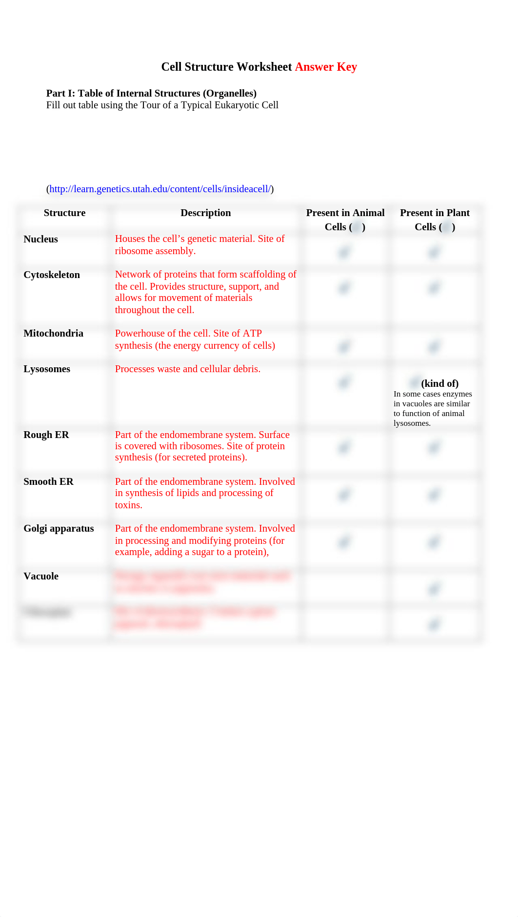 Cell_Structure_Worksheet_Key.pdf_d2eddsok81r_page1