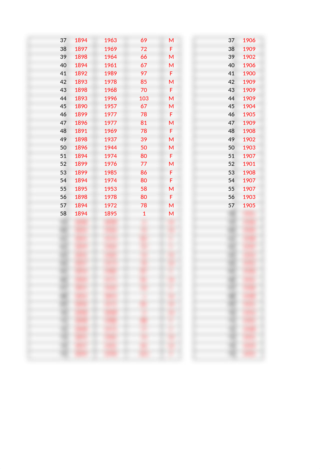 Cemetery_raw_data_2018.xlsx_d2efop4fygc_page2