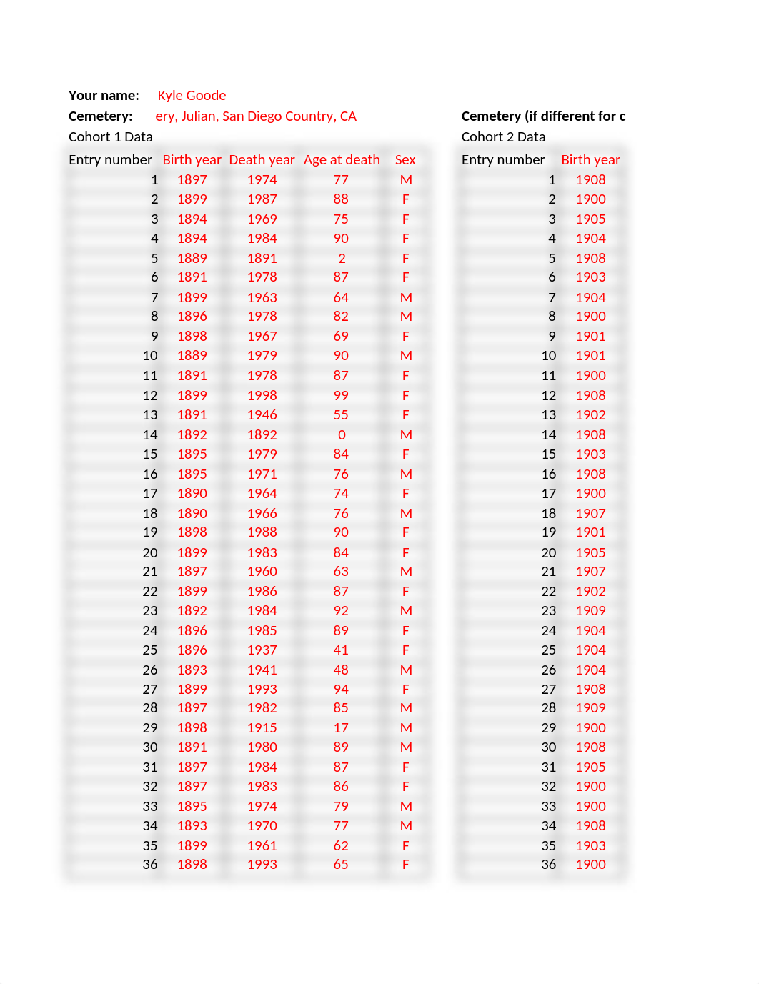 Cemetery_raw_data_2018.xlsx_d2efop4fygc_page1