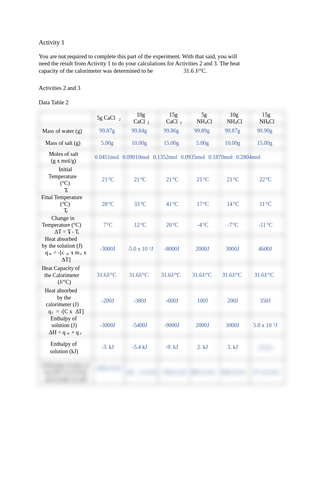 chem161_calorimetrylab.pdf_d2ego7r2aem_page2