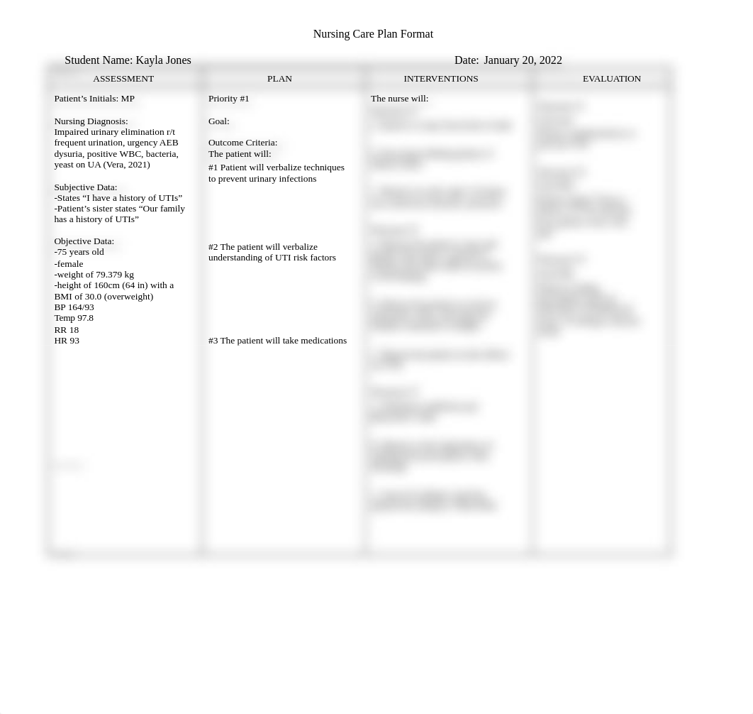 CARE PLAN URINARY UTI.doc_d2ehqc7mn5l_page1