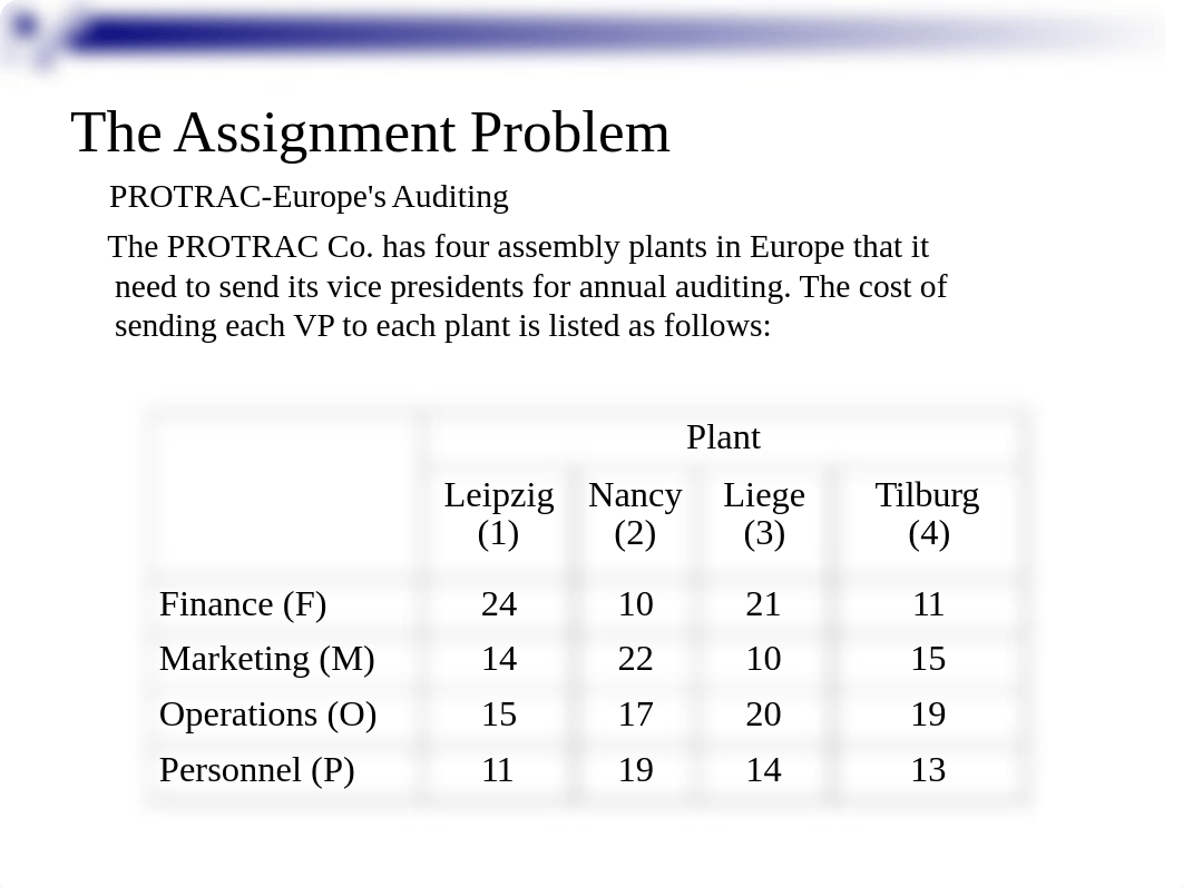 assignment.ppt_d2ek2beza5w_page5