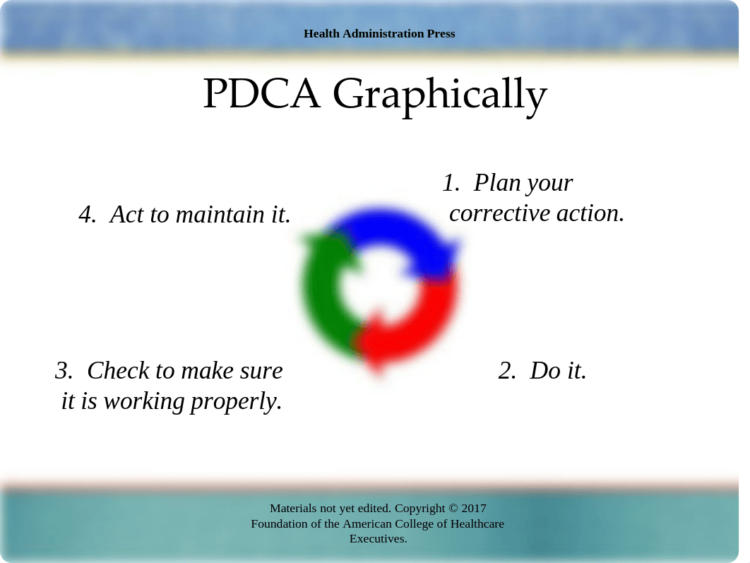 sor-Week 10 Lecture Notes - Patient Flow.pdf_d2ek9dfkanx_page4