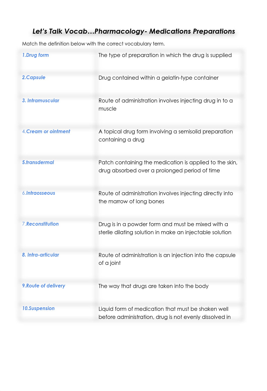 Jannie Coss - LetsTalkVocabPharmacologyMedicationPreparationsVocabReview-1.docx_d2elejdj90d_page1