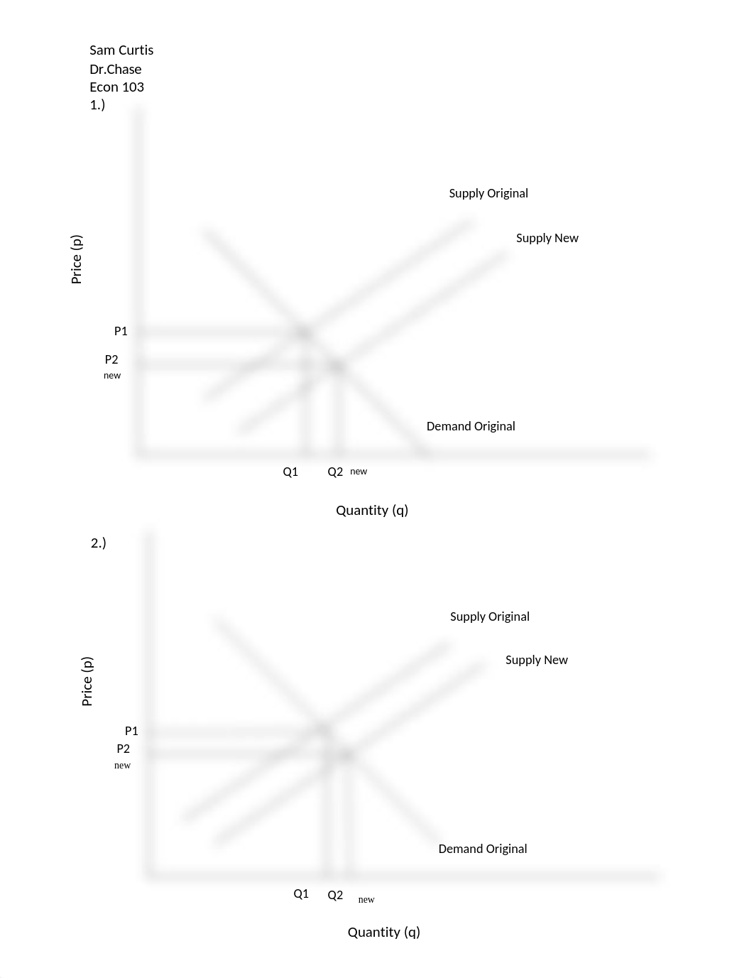 Supply and Demand Chart_d2enu50wcft_page1