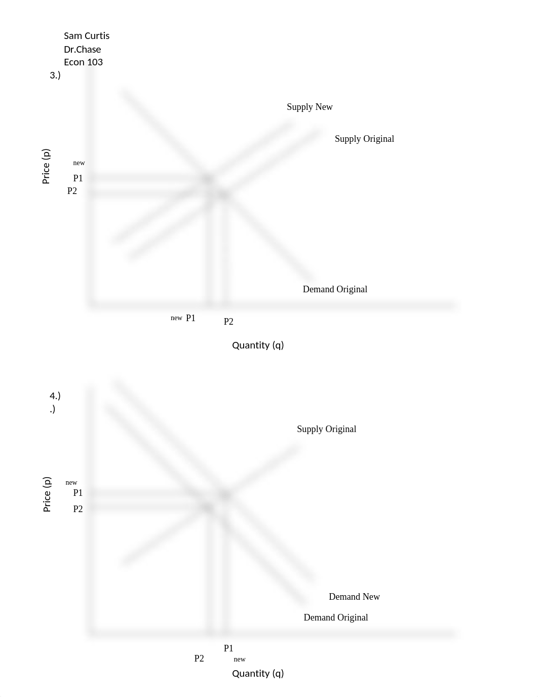 Supply and Demand Chart_d2enu50wcft_page2