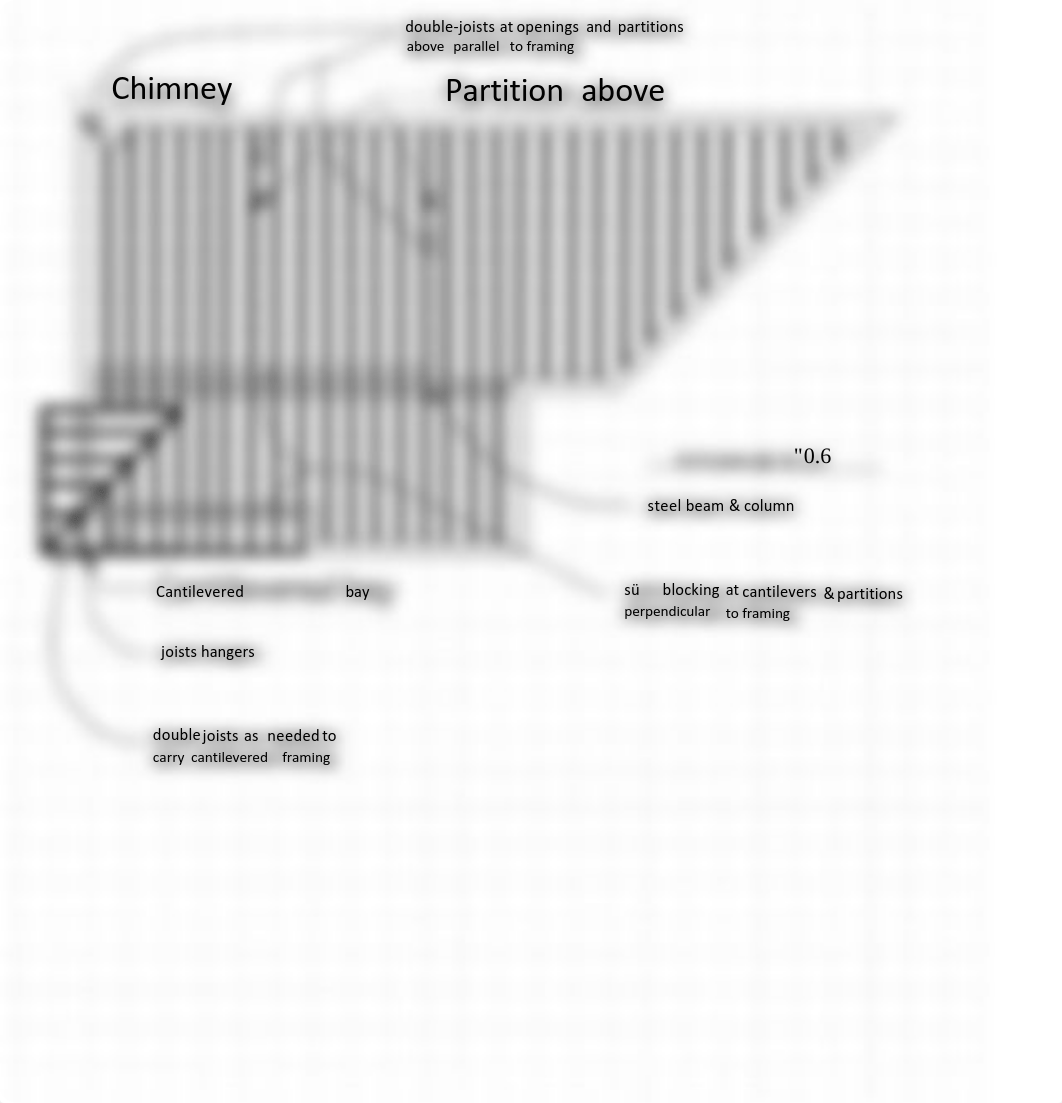 Arc111_spring22Exercisesinbuildingconstruction_MontserratHernandez .pdf_d2etqd8bc1l_page2