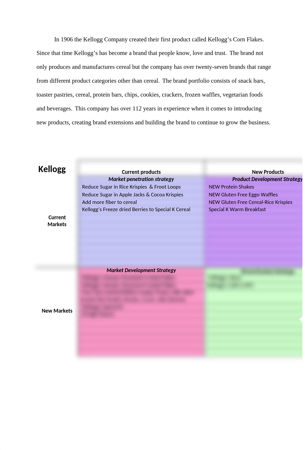 BUS 4033 Unit 8  Brand Analysis.docx_d2ev3p6hytj_page2