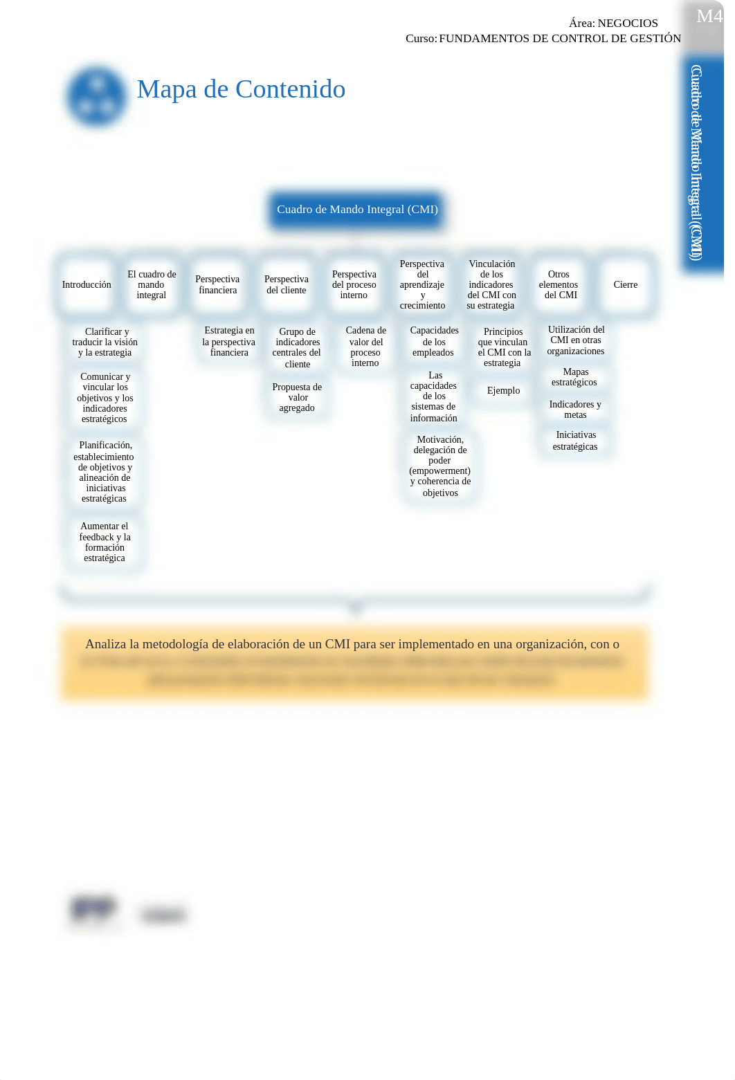 M4 - Fundamentos control de gestión.pdf_d2f26pxf1lv_page4