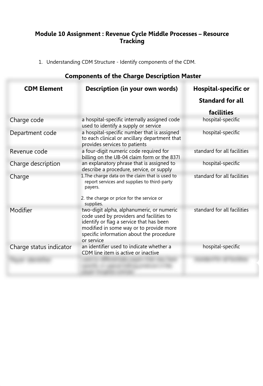 Module 10 Assignment.pdf_d2f4nrym7eo_page1