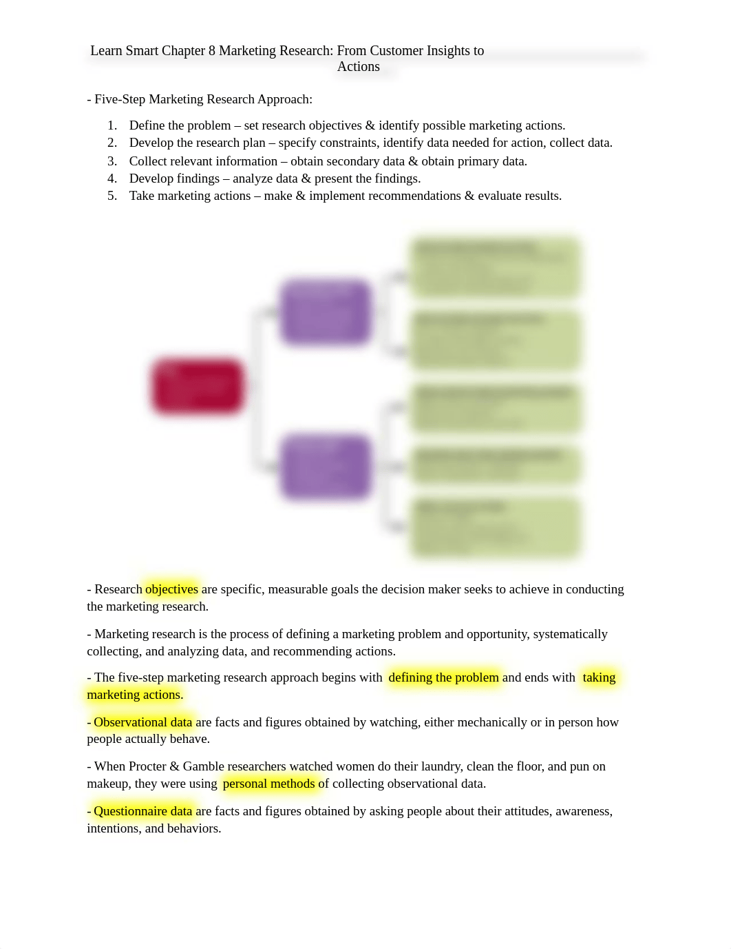 Chapter 8 Learn Smart.docx_d2f4rvmfhm7_page1