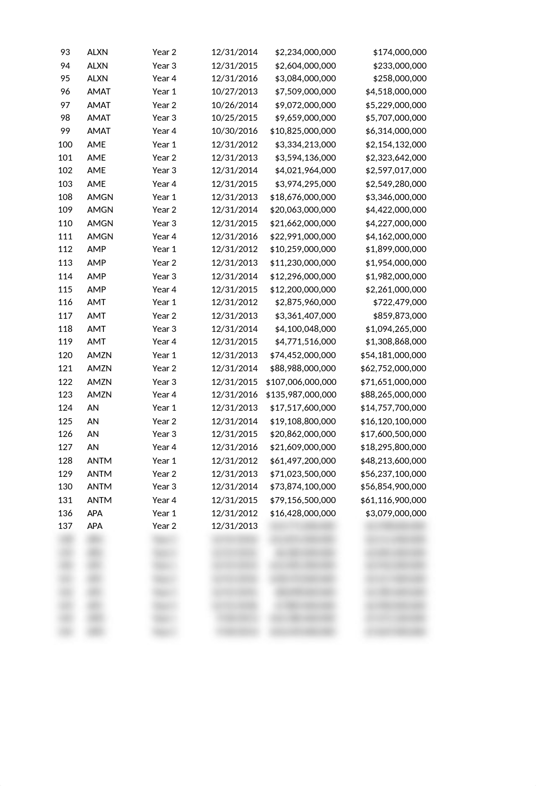 Projectdata-nyse.xlsx_d2f5zdrdzs5_page3