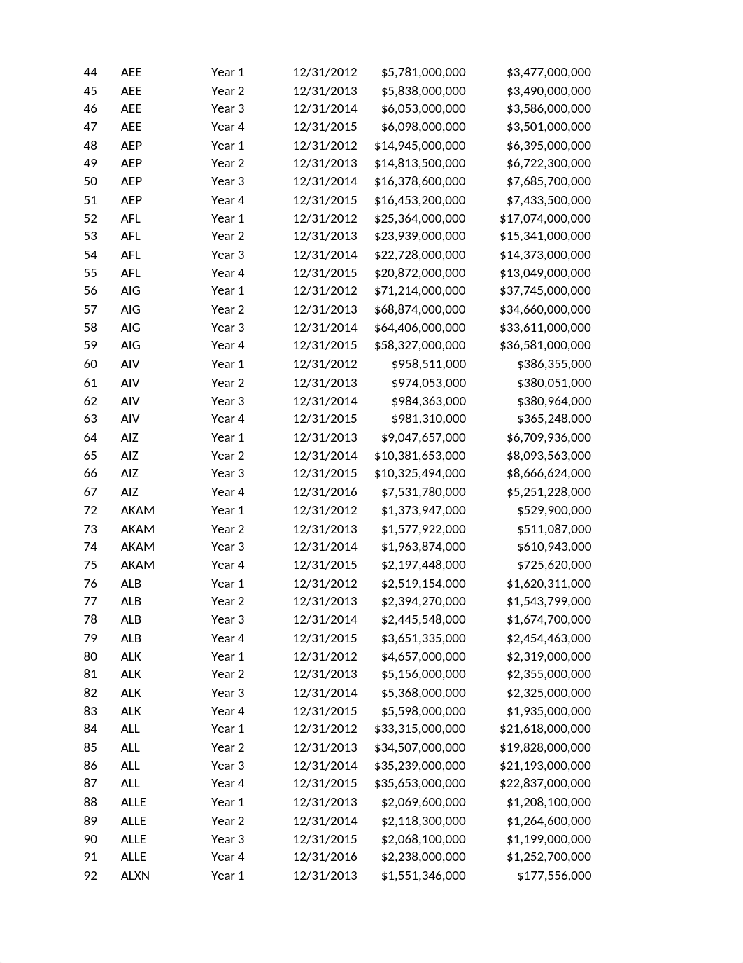 Projectdata-nyse.xlsx_d2f5zdrdzs5_page2