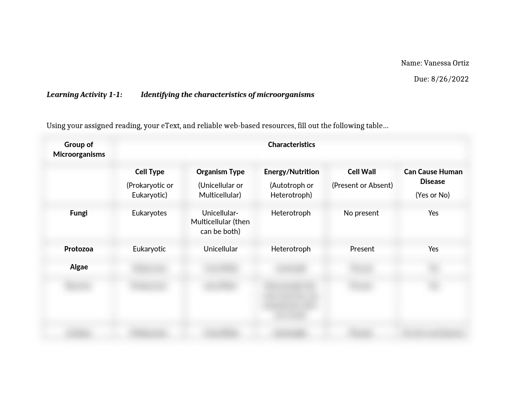 Learning Activity 1-1.doc_d2f7iopr7ax_page1