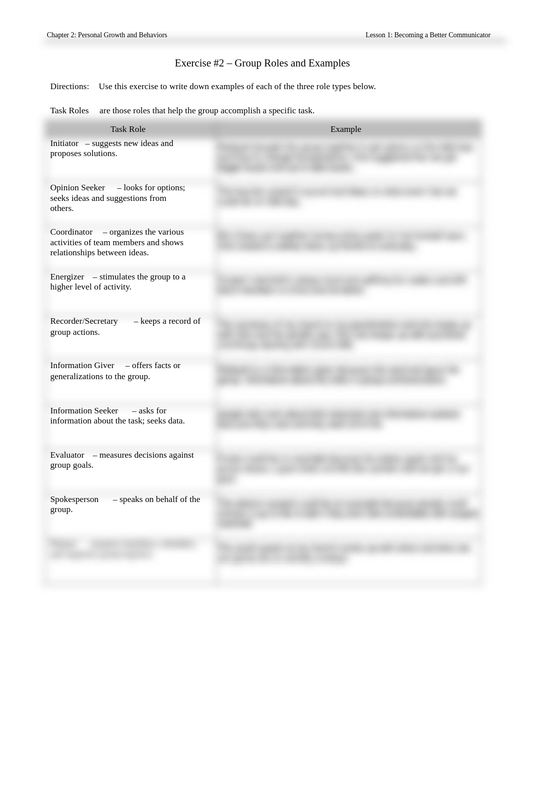 U2C2L1A2_Exercise 2 - Group Roles and Examples.pdf_d2f8u41r4yv_page1