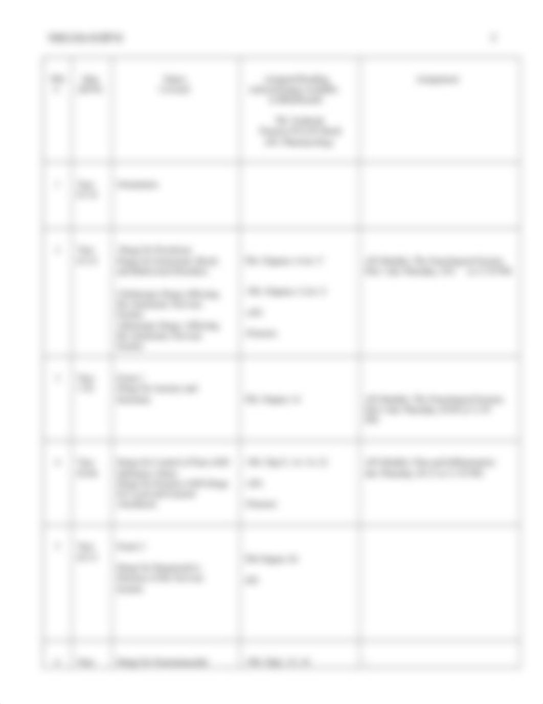 NSG326-01SP18 Pharm 2 Dickson(1) (1).docx_d2f9e8fuo53_page3