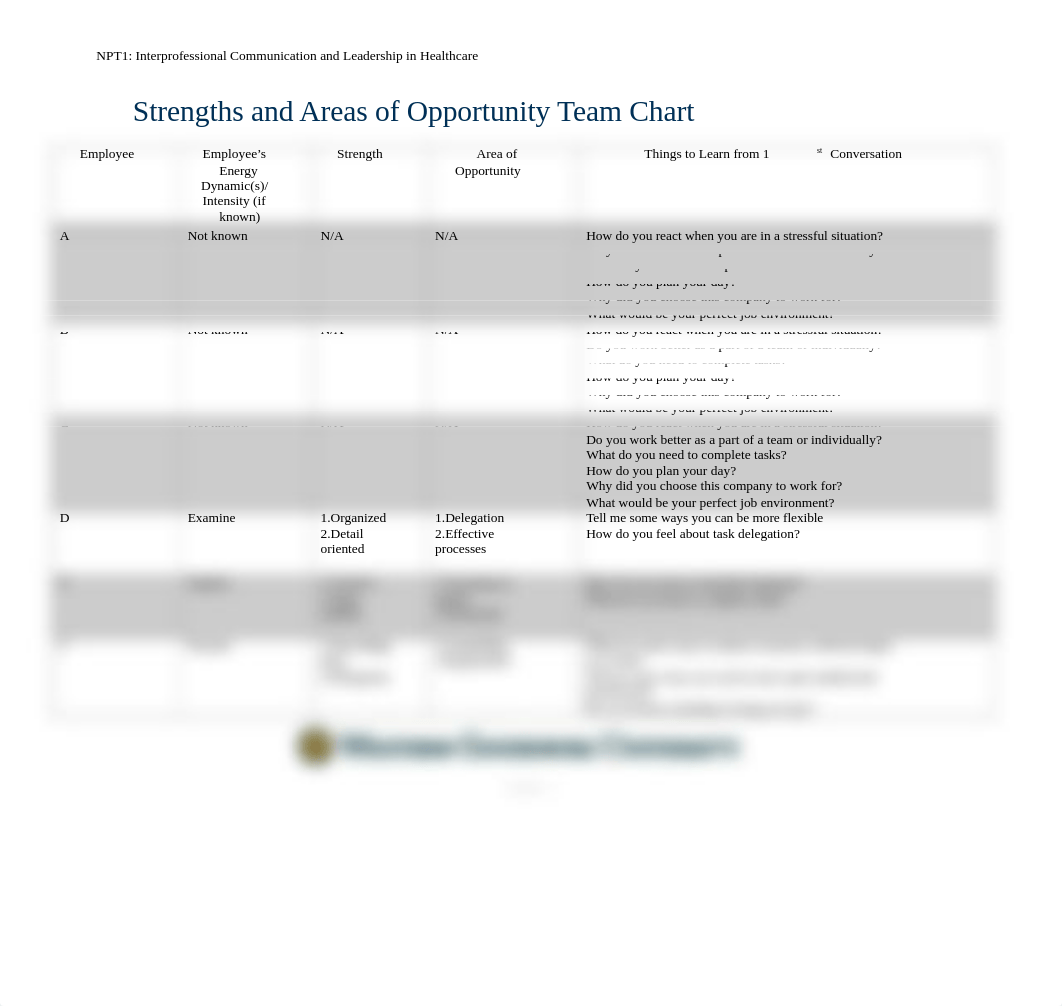 Task 1 Team Chart.docx_d2fd5cewsyz_page1