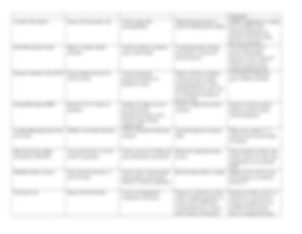 ANTENATAL TESTING Grid for studying.docx_d2fm8ij5gaf_page2