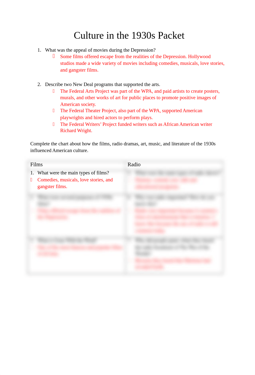 Module 10 (4).docx_d2fqirxguno_page1