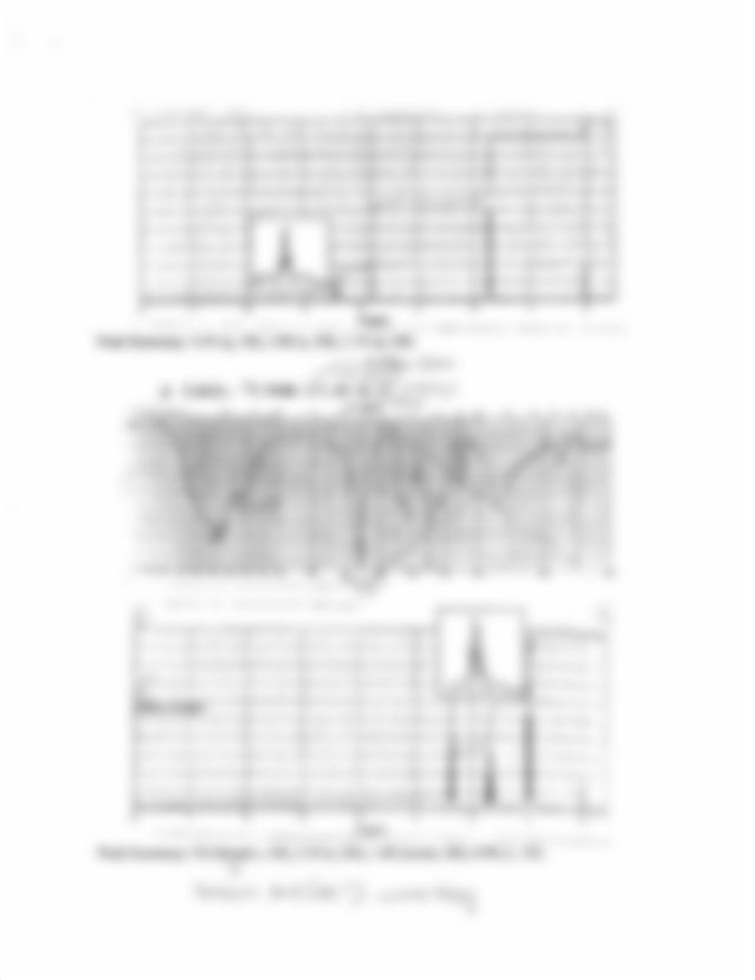 NMR_Daily_Problem_12_CHM222_d2fr9qdhu0i_page5