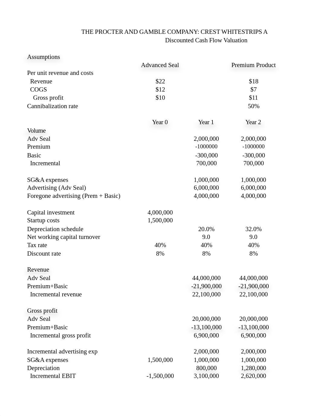 fina 330 project 2.xlsx_d2fv6y1081x_page1