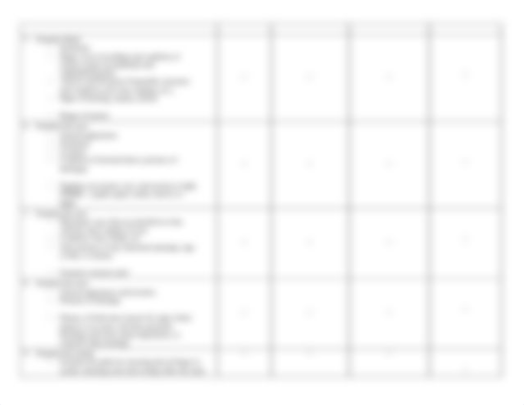 Newborn Assessment Skills Checklist.doc_d2fv7l2cnk0_page2