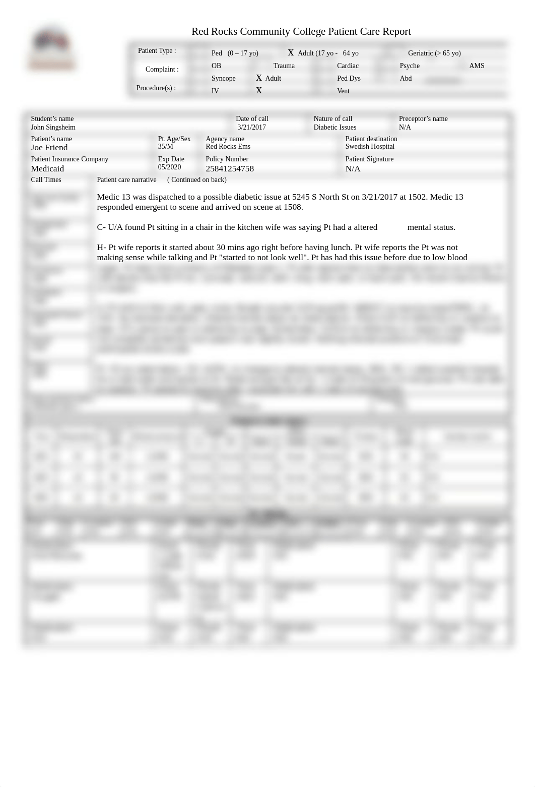 Diabetic pcr.docx_d2g03nklzwd_page1