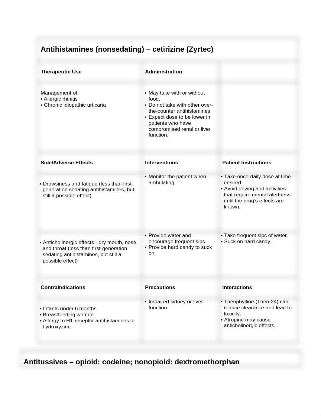 Respiratory Drugs 321.docx_d2g0t25evp1_page1