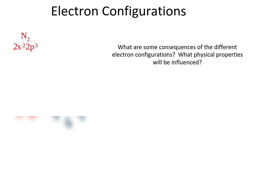 Lecture Notes on The Paramagnetic Complex_d2g1igzd54z_page3