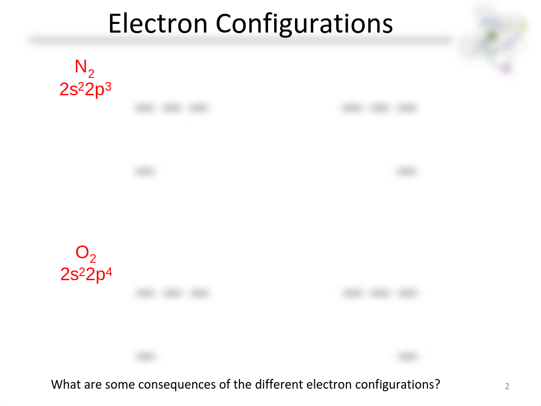 Lecture Notes on The Paramagnetic Complex_d2g1igzd54z_page2